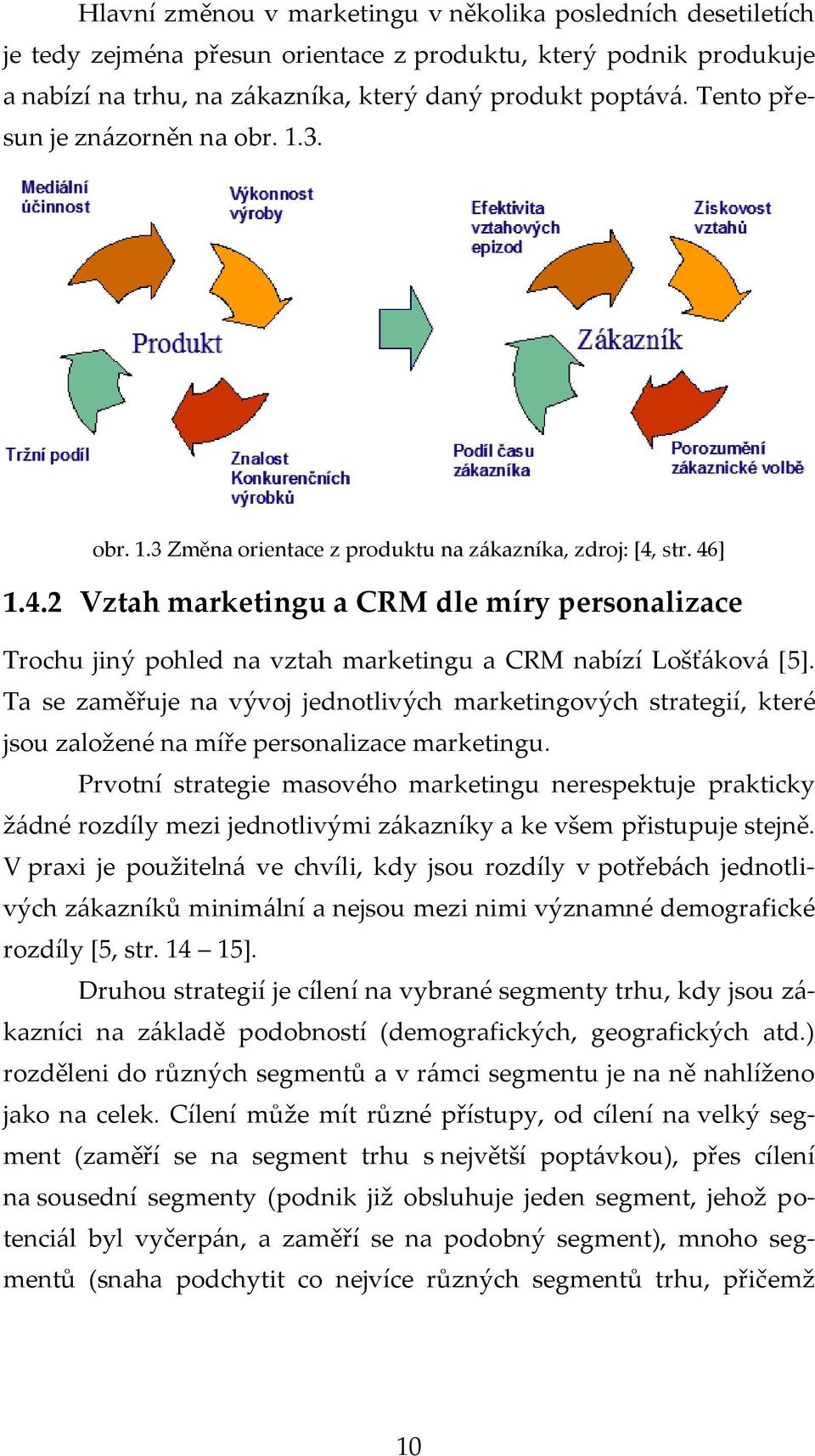 str. 46] 1.4.2 Vztah marketingu a CRM dle míry personalizace Trochu jiný pohled na vztah marketingu a CRM nabízí Lošťáková [5].