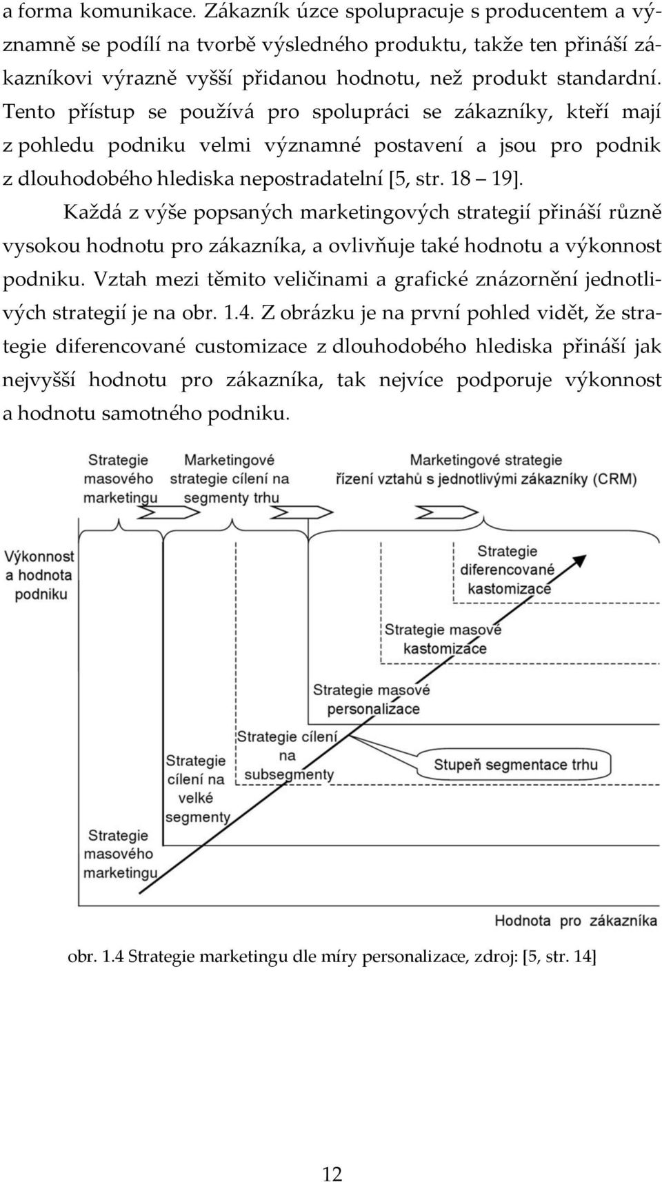 Každá z výše popsaných marketingových strategií přináší různě vysokou hodnotu pro zákazníka, a ovlivňuje také hodnotu a výkonnost podniku.