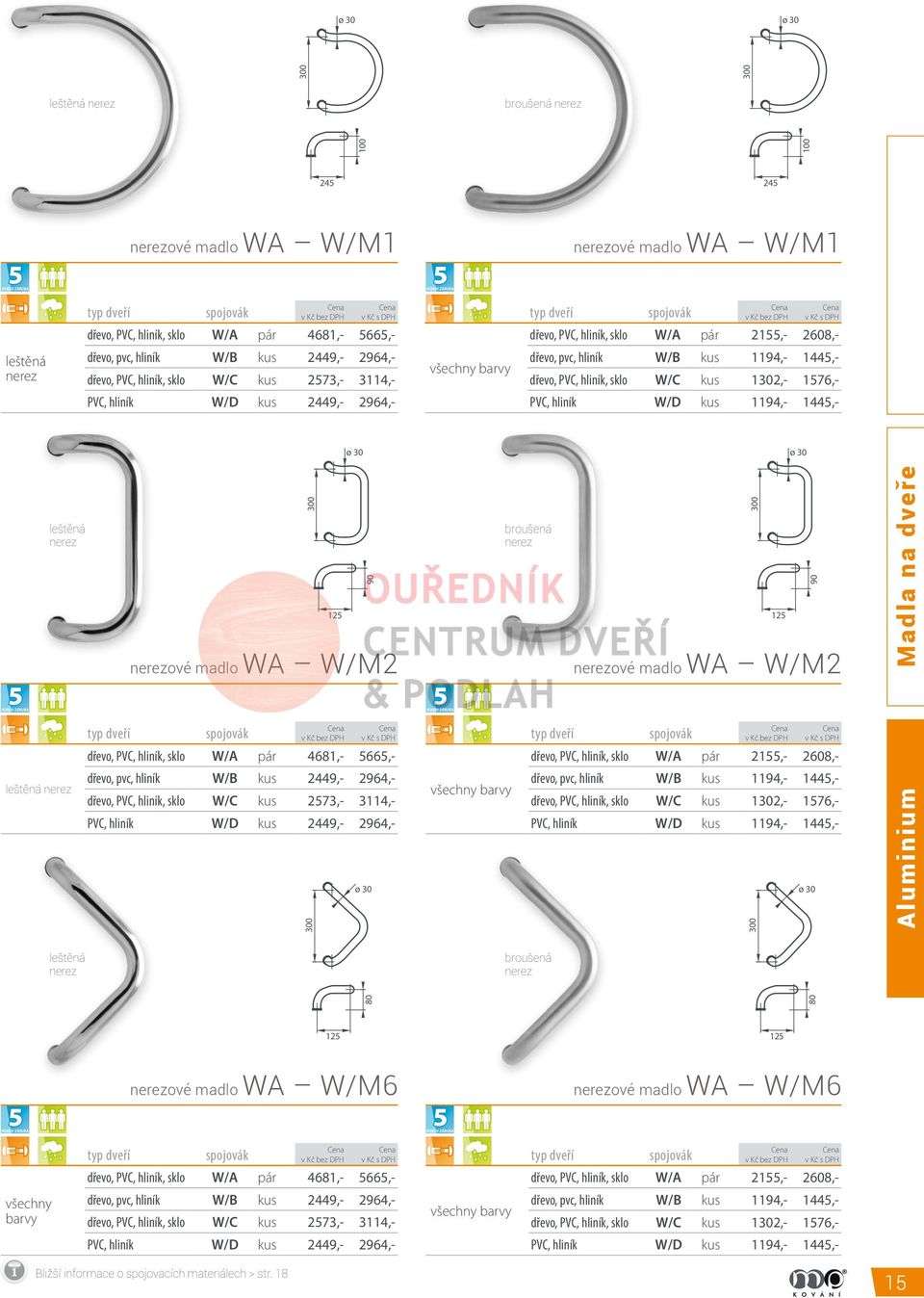 1445,- dřevo, PVC, hliník, sklo W/C kus 1302,- 1576,- PVC, hliník W/D kus 2449,- 2964,- PVC, hliník W/D kus 1194,- 1445,- ø 30 ø 30 leštěná nerez leštěná nerez nerezové madlo WA W/M2 typ dveří