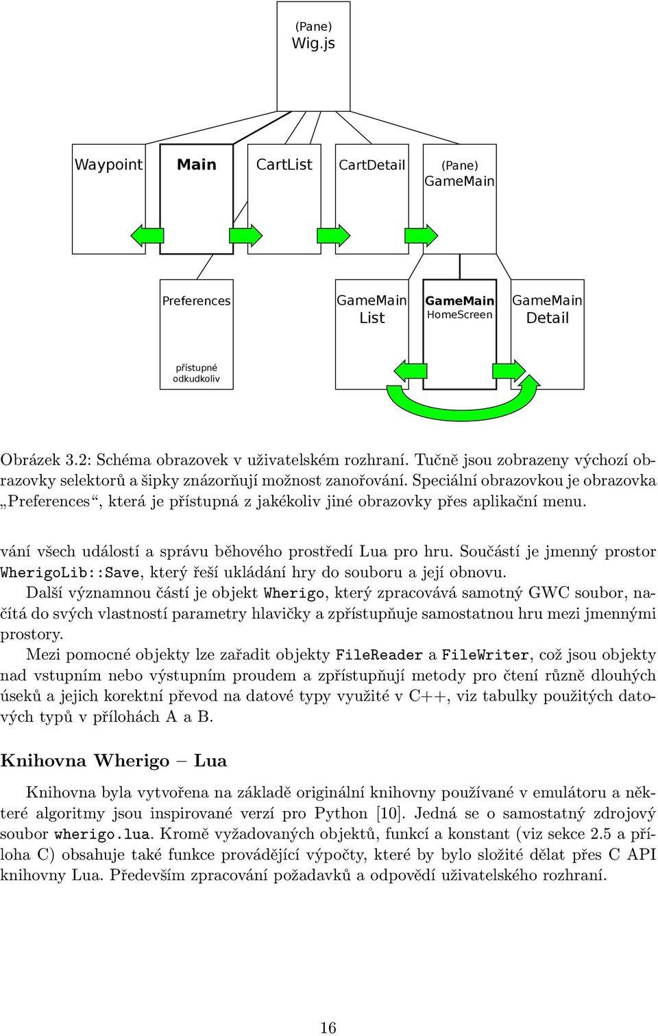 Speciální obrazovkou je obrazovka Preferences, která je přístupná z jakékoliv jiné obrazovky přes aplikační menu. vání všech událostí a správu běhového prostředí Lua pro hru.