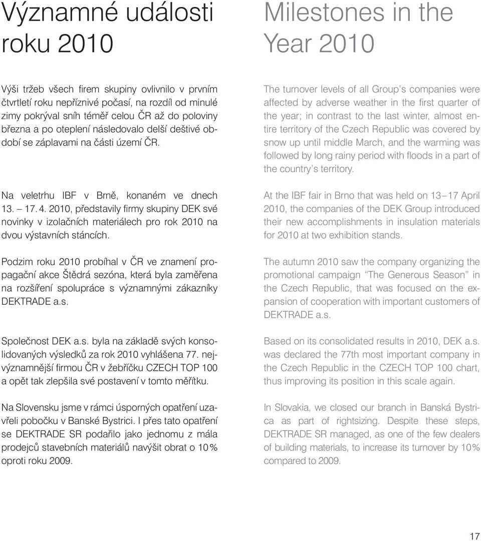 2010, představily fi rmy skupiny DEK své novinky v izolačních materiálech pro rok 2010 na dvou výstavních stáncích.