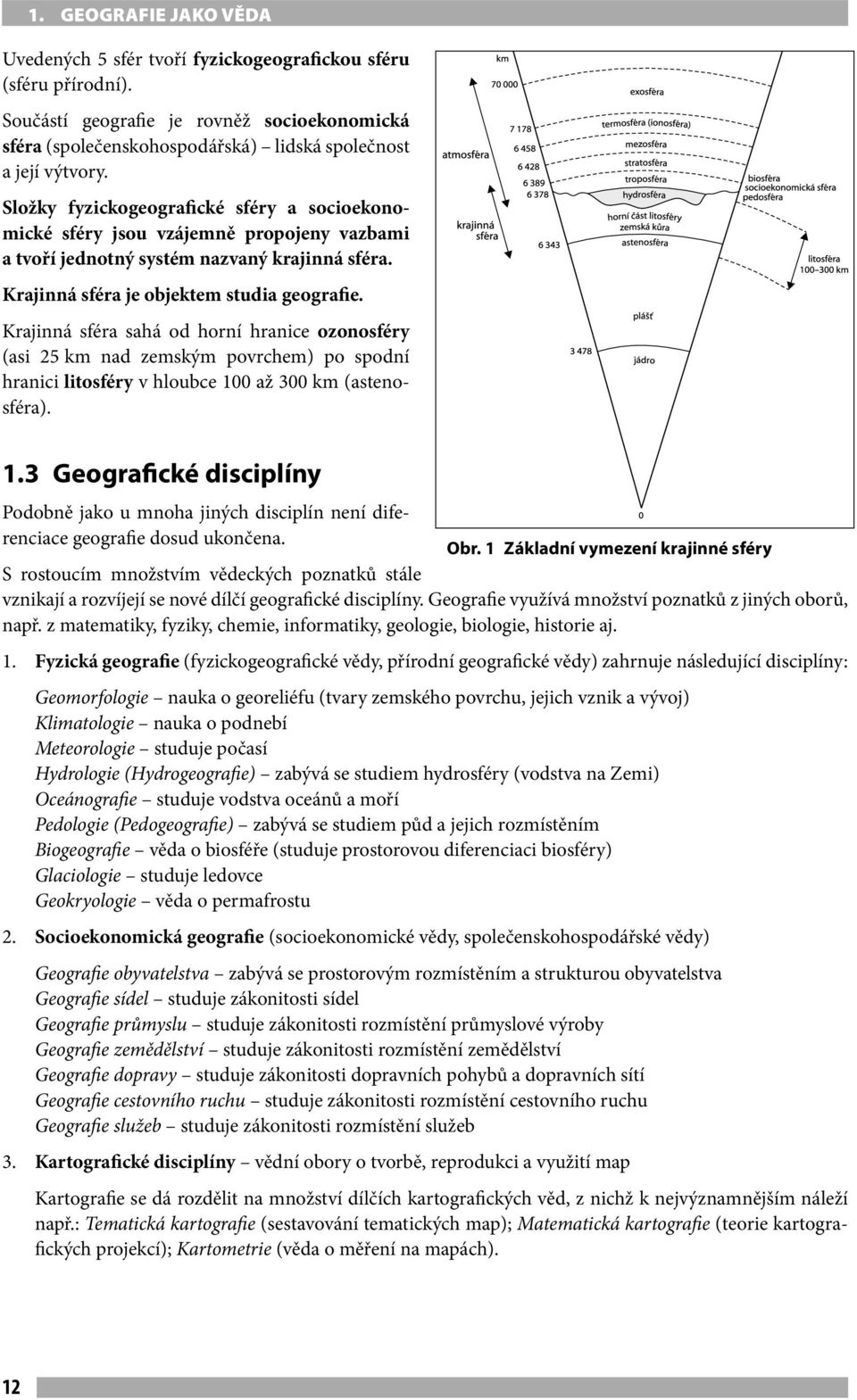 Krajinná sféra sahá od horní hranice ozonosféry (asi 25 km nad zemským povrchem) po spodní hranici litosféry v hloubce 10