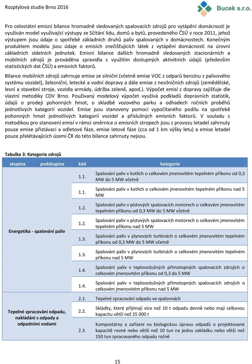 Konečným produktem modelu jsou údaje o emisích znečišťujících látek z vytápění domácností na úrovni základních sídelních jednotek.