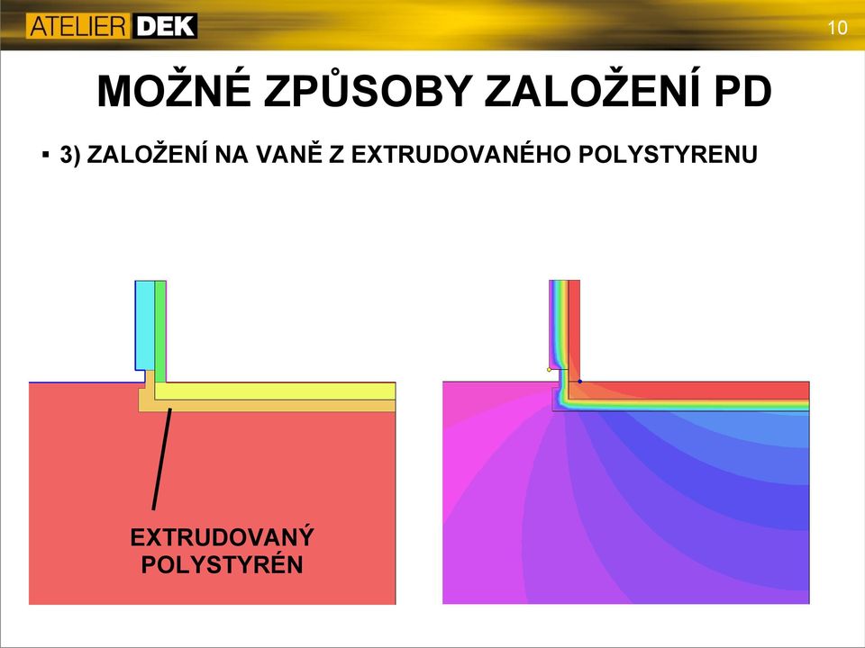 NA VANĚ Z EXTRUDOVANÉHO