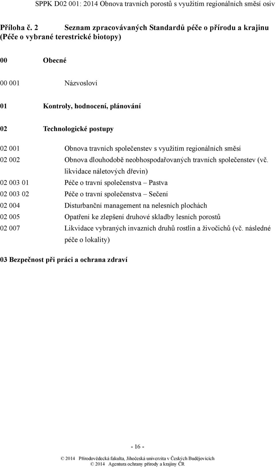 postupy 02 001 Obnova travních společenstev s využitím regionálních směsí 02 002 Obnova dlouhodobě neobhospodařovaných travních společenstev (vč.