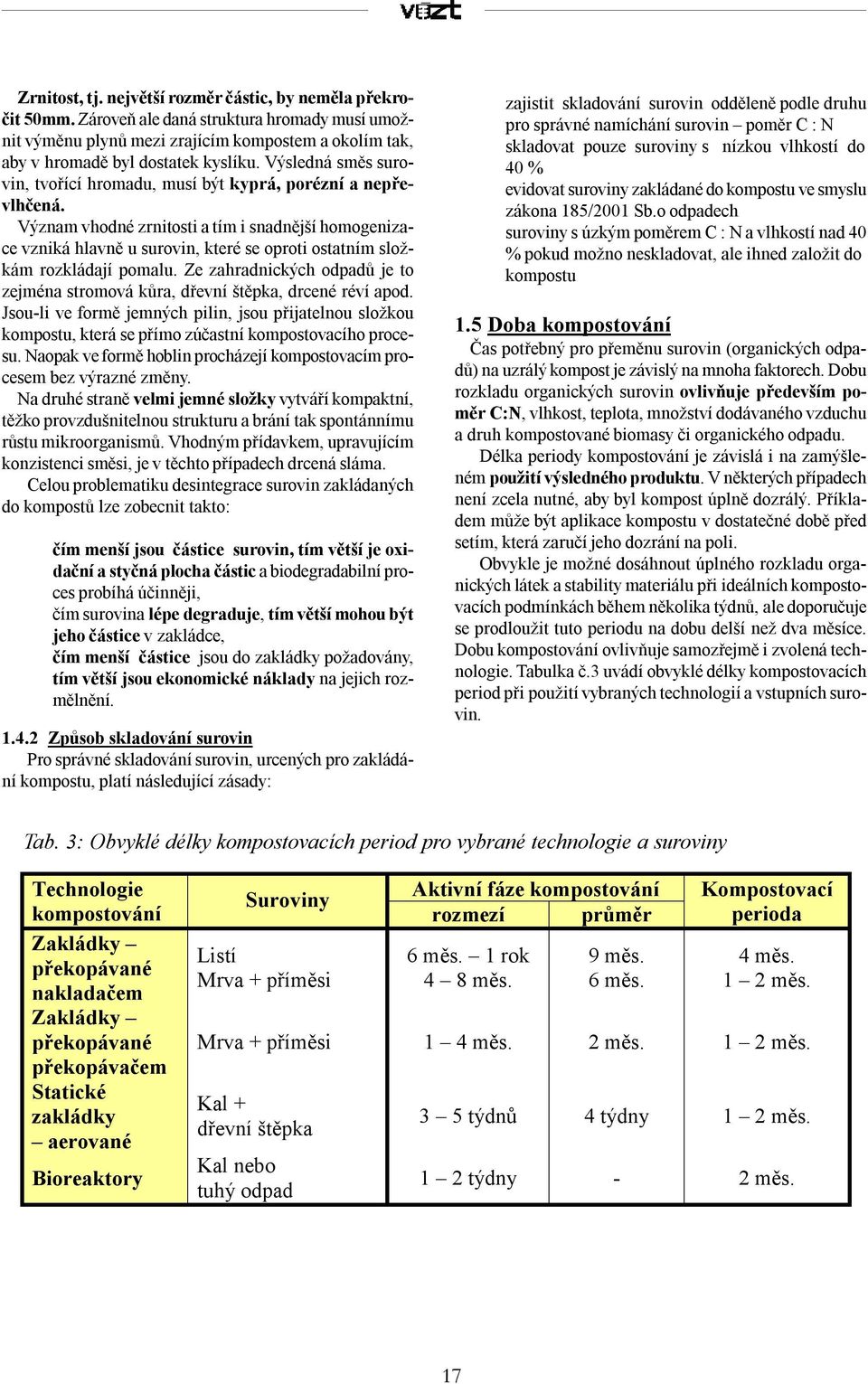 Význam vhodné zrnitosti a tím i snadnější homogenizace vzniká hlavně u surovin, které se oproti ostatním složkám rozkládají pomalu.