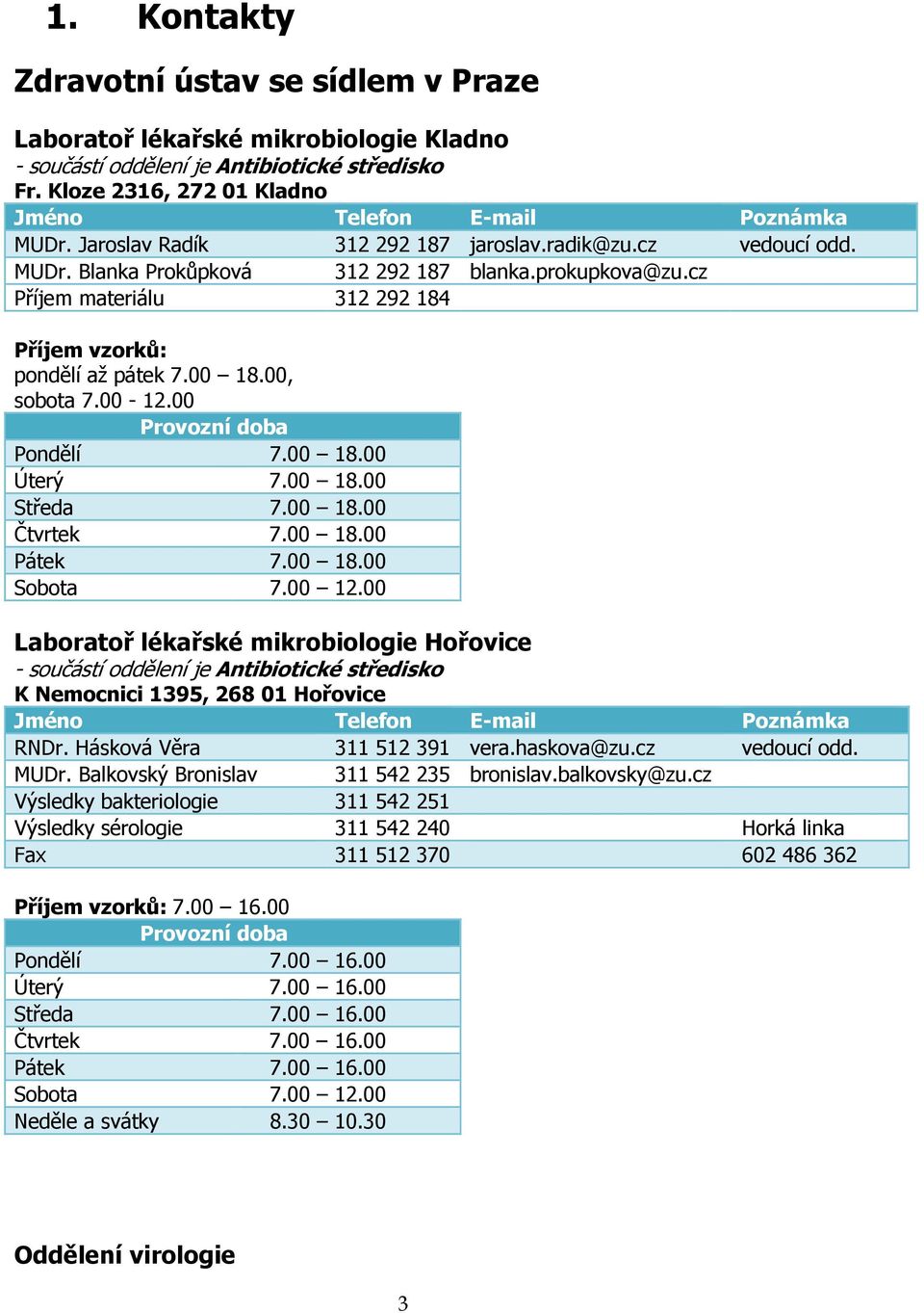 00, sobota 7.00-12.00 Provozní doba Pondělí 7.00 18.00 Úterý 7.00 18.00 Středa 7.00 18.00 Čtvrtek 7.00 18.00 Pátek 7.00 18.00 Sobota 7.00 12.