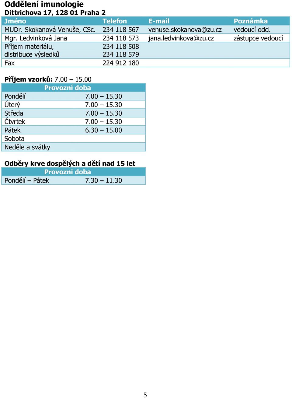 cz zástupce vedoucí Příjem materiálu, distribuce výsledků 234 118 508 234 118 579 Fax 224 912 180 Příjem vzorků: 7.00 15.