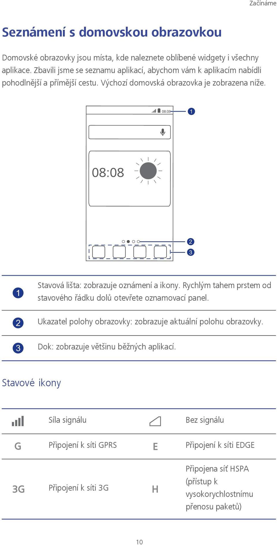 1 2 3 1 2 3 Stavová lišta: zobrazuje oznámení a ikony. Rychlým tahem prstem od stavového řádku dolů otevřete oznamovací panel.