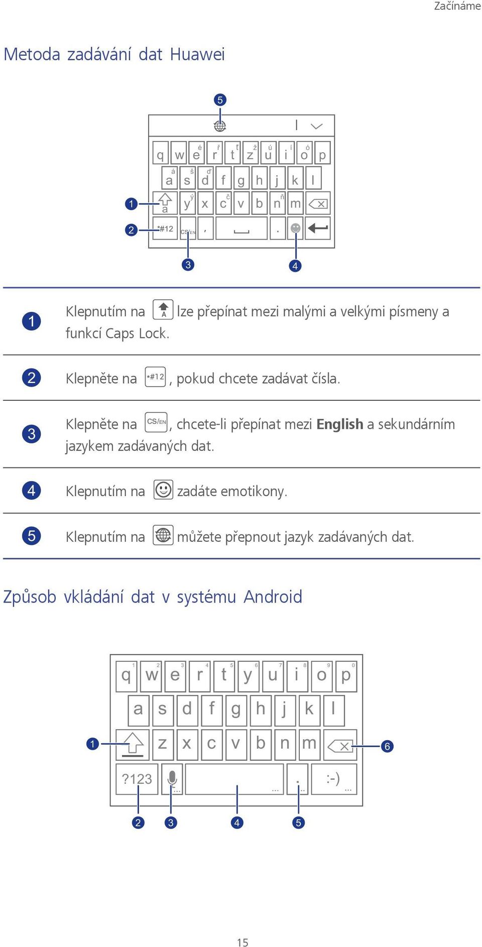 lze přepínat mezi malými a velkými písmeny a 2 *#12 Klepněte na, pokud chcete zadávat čísla.