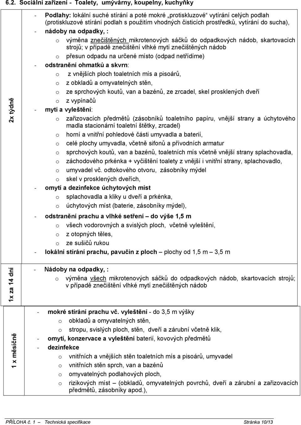 znečištěných nádob o přesun odpadu na určené místo (odpad netřídíme) - odstranění ohmatků a skvrn: o z vnějších ploch toaletních mís a pisoárů, o z obkladů a omyvatelných stěn, o ze sprchových koutů,