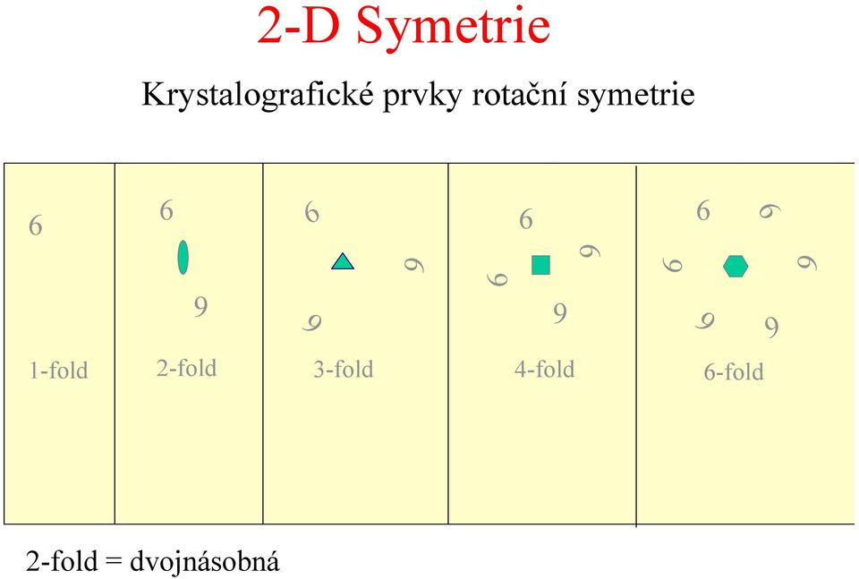 zrcadlovou rovinu reprodukuje