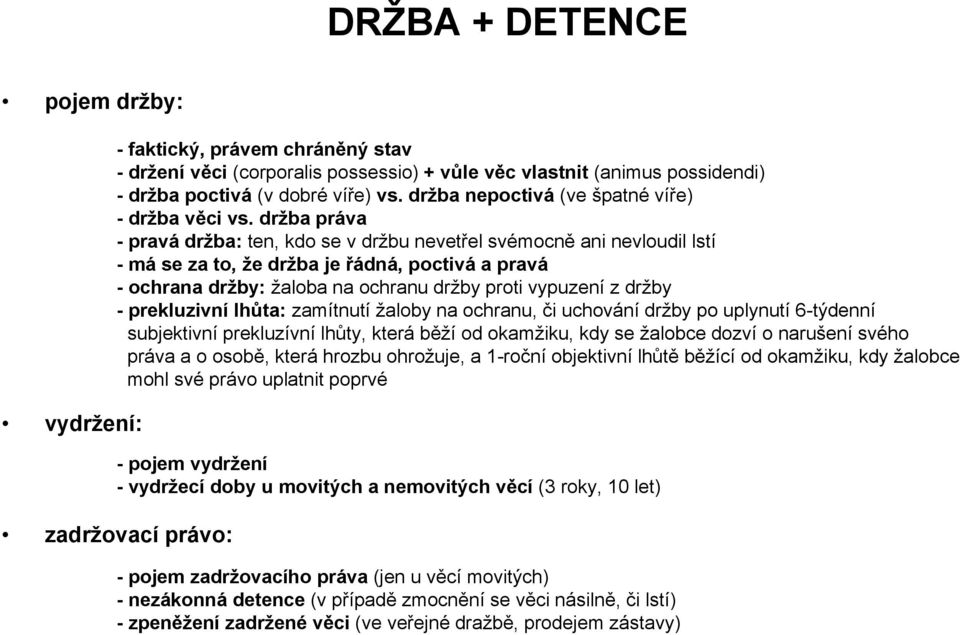 držba práva - pravá držba: ten, kdo se v držbu nevetřel svémocně ani nevloudil lstí - má se za to, že držba je řádná, poctivá a pravá - ochrana držby: žaloba na ochranu držby proti vypuzení z držby -