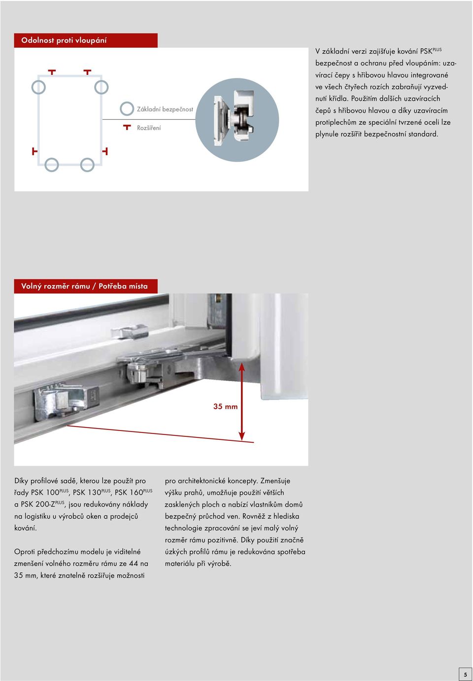 Volný rozměr rámu / Potřeba místa 35 mm Díky profilové sadě, kterou lze použít pro řady PSK 100 PLUS, PSK 130 PLUS, PSK 160 PLUS a PSK 200-Z PLUS, jsou redukovány náklady na logistiku u výrobců oken