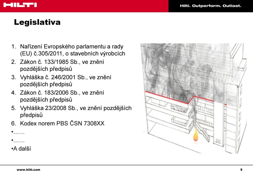 , ve znění pozdějších předpisů 3. Vyhláška č. 246/2001 Sb.