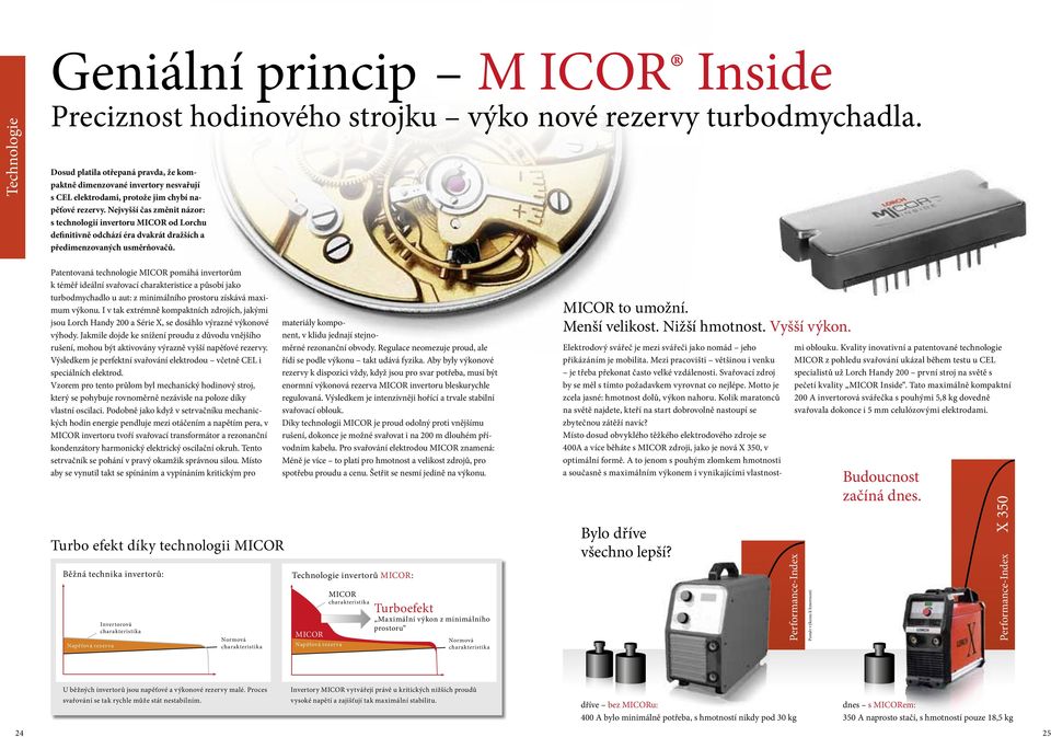 Nejvyšší čas změnit názor: s technologií invertoru MICOR od Lorchu definitivně odchází éra dvakrát dražších a předimenzovaných usměrňovačů.