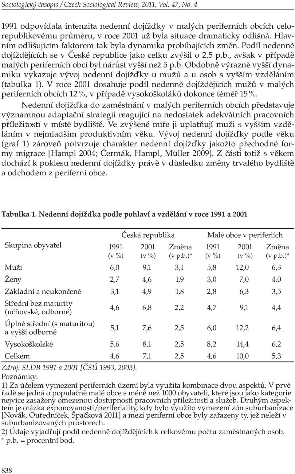 Hlavním odlišujícím faktorem tak byla dynamika probíhajících změn. Podíl nedenně dojíždějících se v České republice jako celku zvýšil o 2,5 p.b., avšak v případě malých periferních obcí byl nárůst vyšší než 5 p.