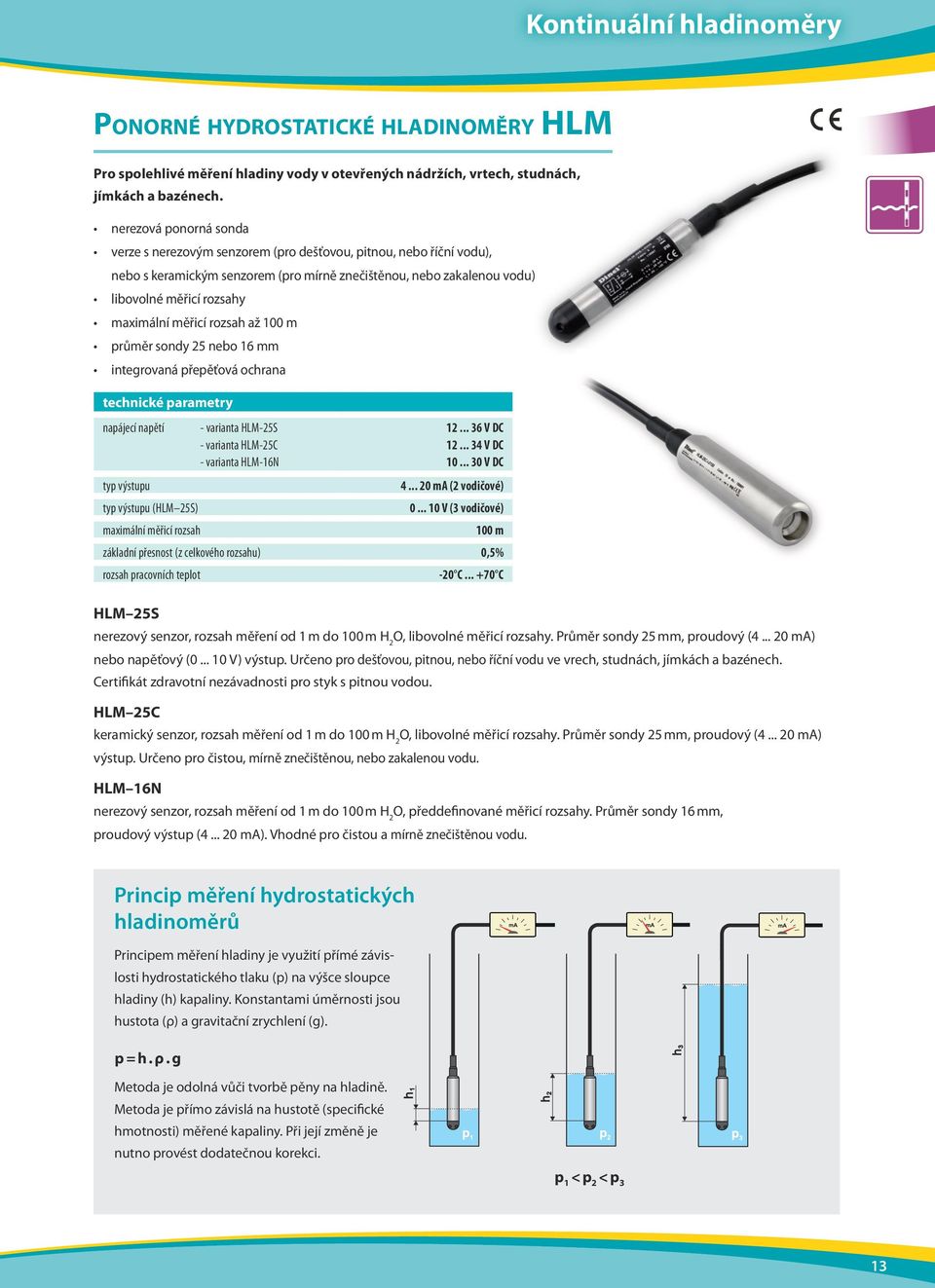 měřicí rozsah až 100 m průměr sondy 25 nebo 16 mm integrovaná přepěťová ochrana napájecí napětí - varianta HLM-25S - varianta HLM-25C - varianta HLM-16N 12... 36 V DC 12... 34 V DC 10.