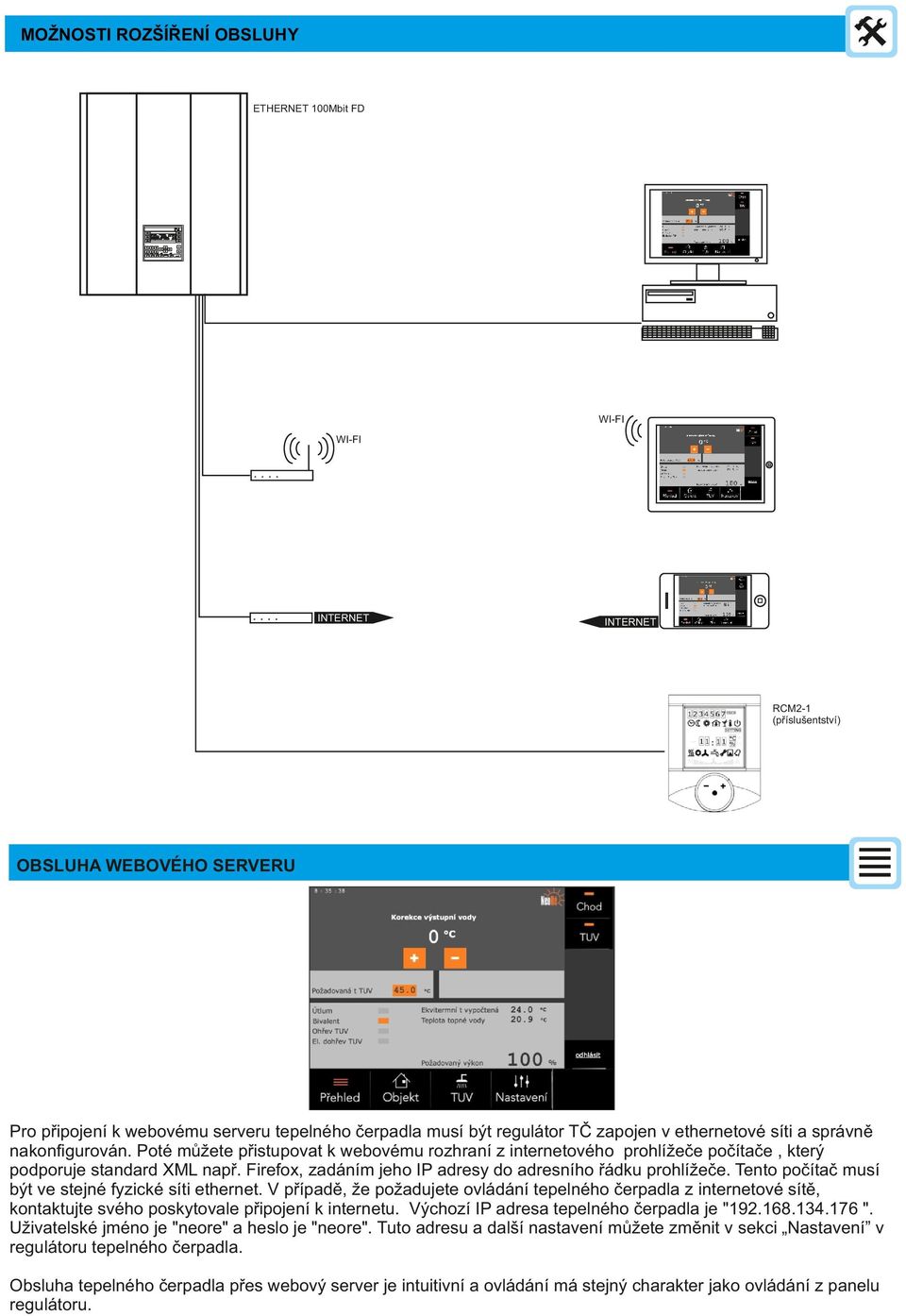 Firefox, zadáním jeho IP adresy do adresního řádku prohlížeče. Tento počítač musí být ve stejné fyzické síti ethernet.