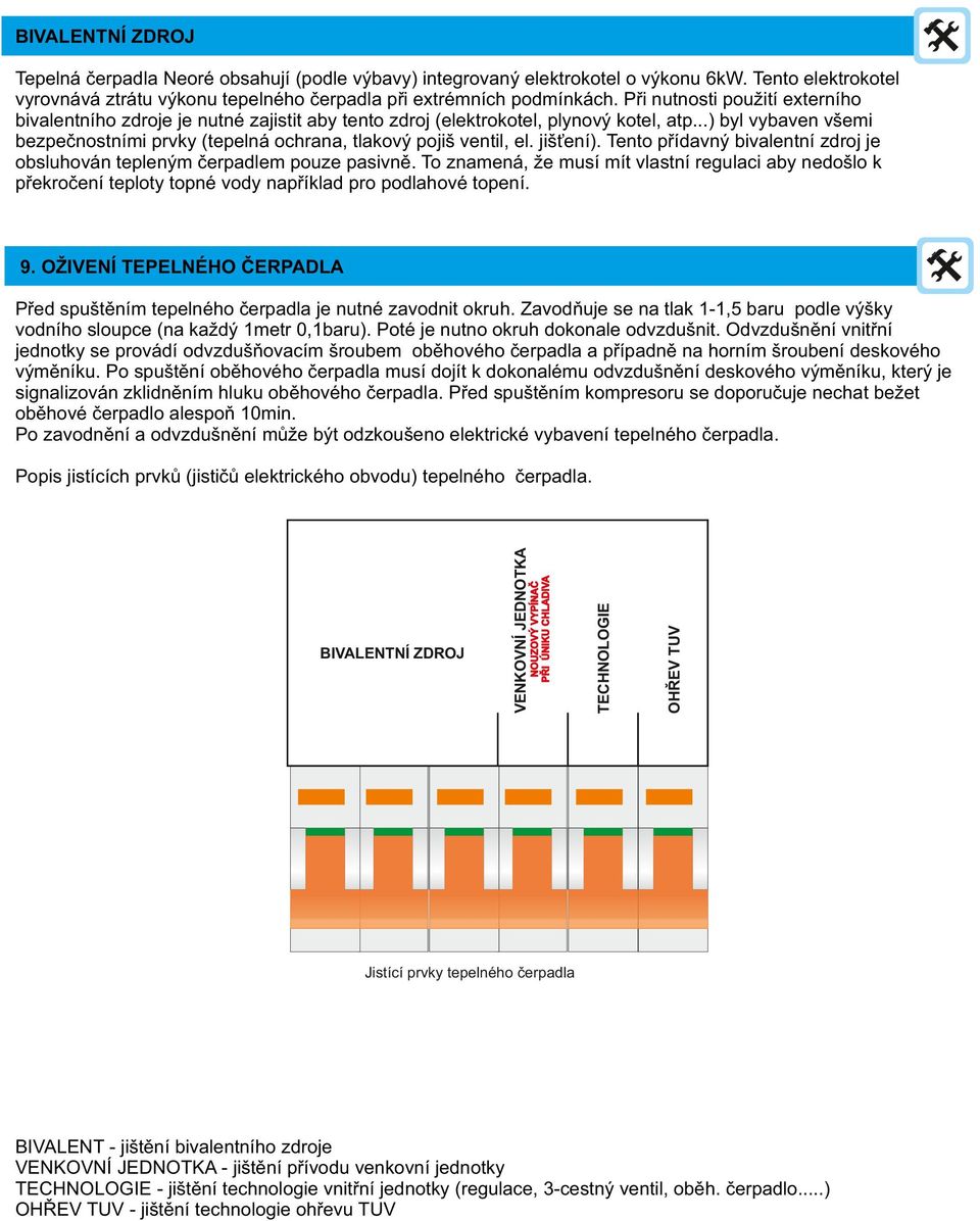 ..) byl vybaven všemi bezpečnostními prvky (tepelná ochrana, tlakový pojiš ventil, el. jišťení). Tento přídavný bivalentní zdroj je obsluhován tepleným čerpadlem pouze pasivně.