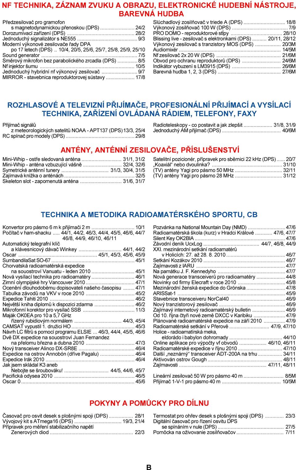 .. 7/5 Smìrový mikrofon bez parabolického zrcadla (DPS)... 8/5 Nf injektor šumu... 10/5 Jednoduchý hybridní nf výkonový zesilovaè... 9/7 MIRROR - stavebnica reproduktorovej sústavy.