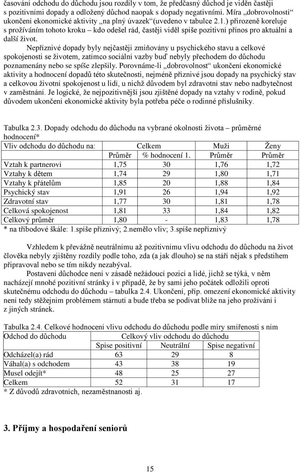 ) přirozeně koreluje s prožíváním tohoto kroku kdo odešel rád, častěji viděl spíše pozitivní přínos pro aktuální a další život.