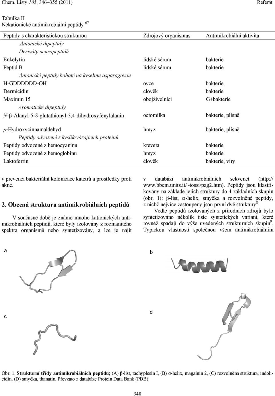 N- -Alanyl-5-S-glutathionyl-3,4-dihydroxyfenylalanin octomilka bakterie, plísně p-hydroxycinnamaldehyd hmyz bakterie, plísně Peptidy odvozené z kyslík-vázajících proteinů Peptidy odvozené z