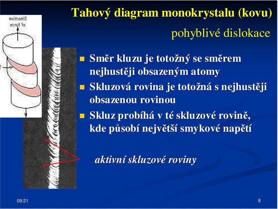 totožná s nejhustěji obsazenou rovinou Skluz probíhá v té skluzové