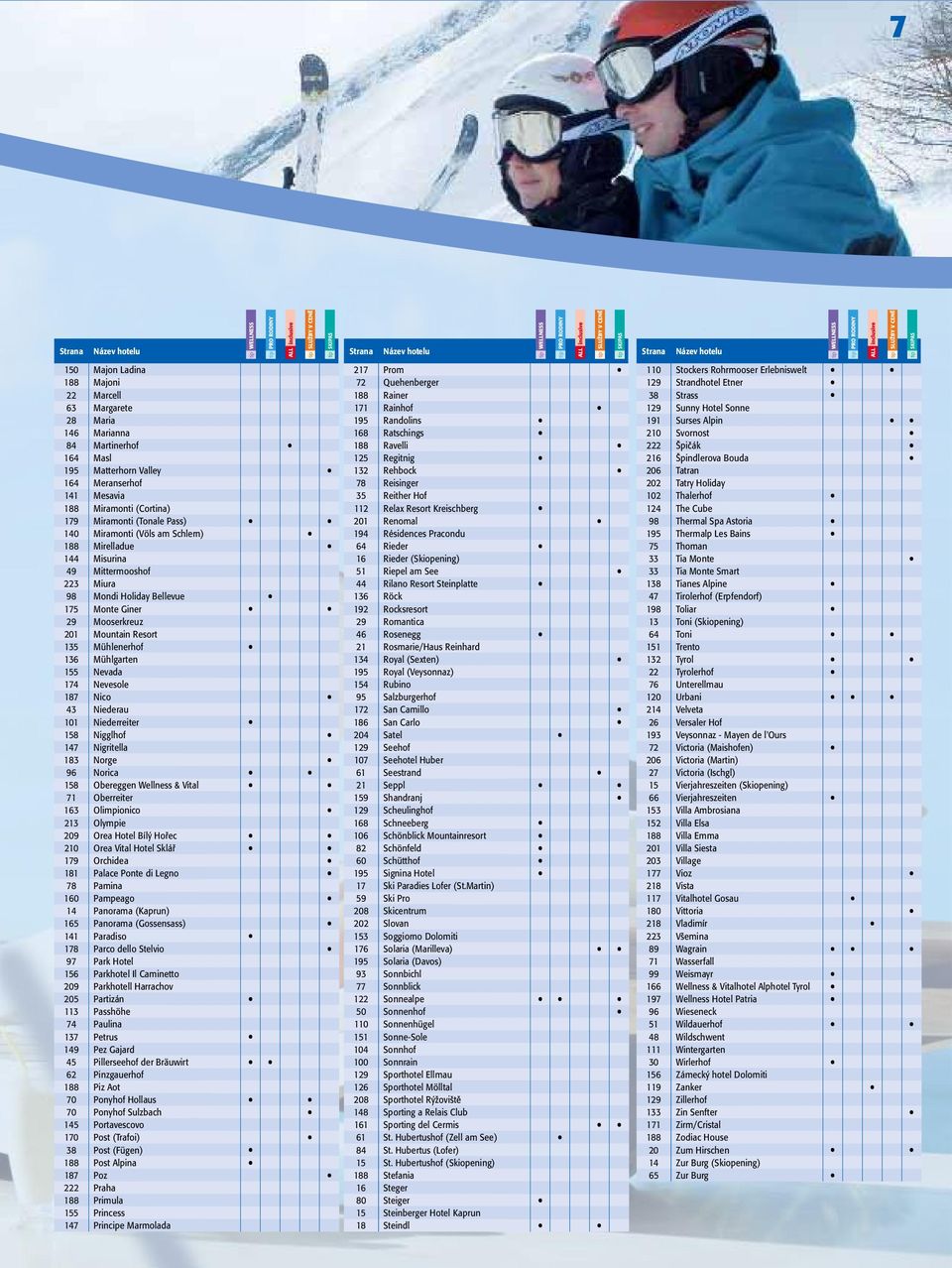 Mooserkreuz 201 Mountain Resort 135 Mühlenerhof 136 Mühlgarten 155 Nevada 174 Nevesole 187 Nico 43 Niederau 101 Niederreiter 158 Nigglhof 147 Nigritella 183 Norge 96 Norica 158 Obereggen Wellness &