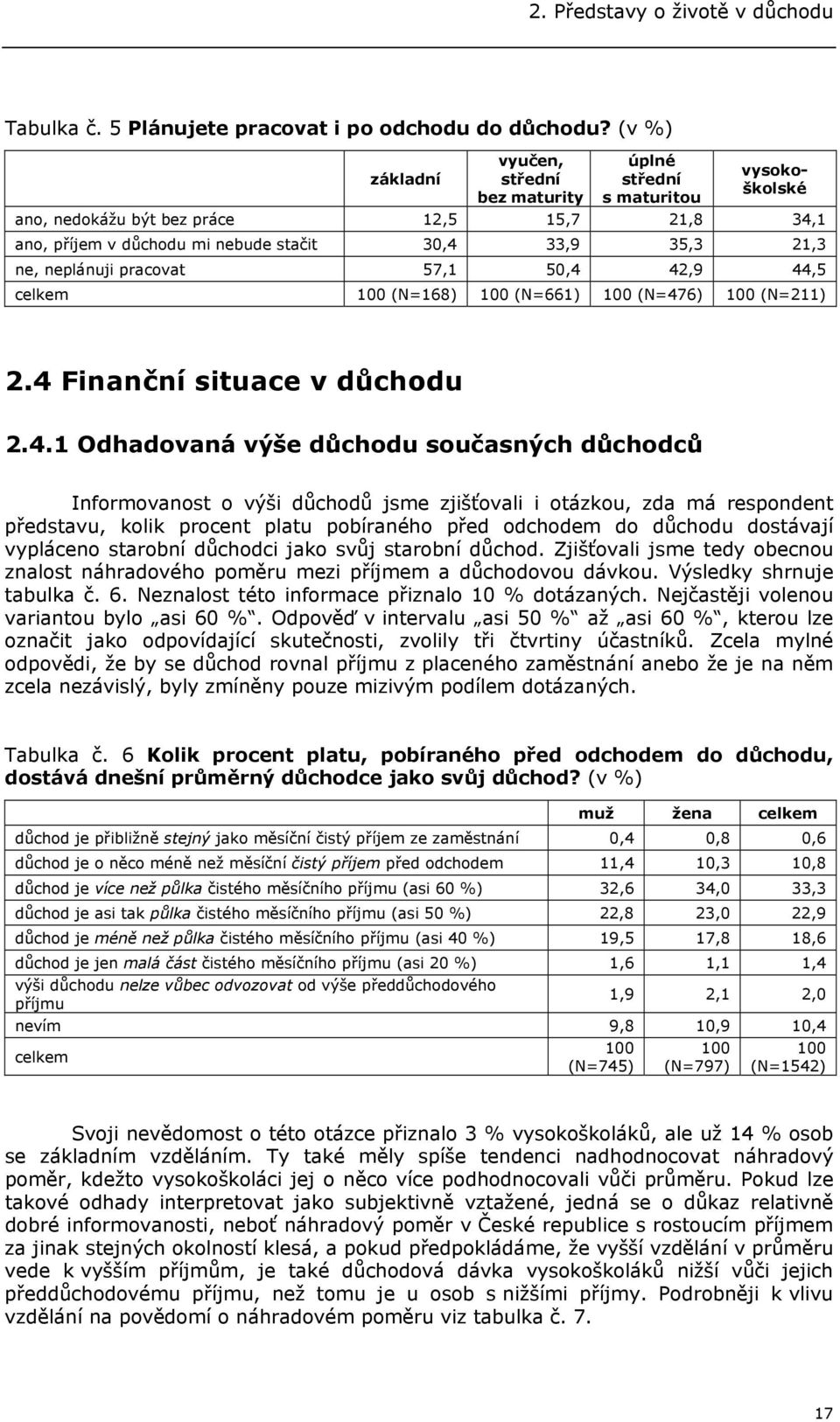 neplánuji pracovat 57,1 50,4 