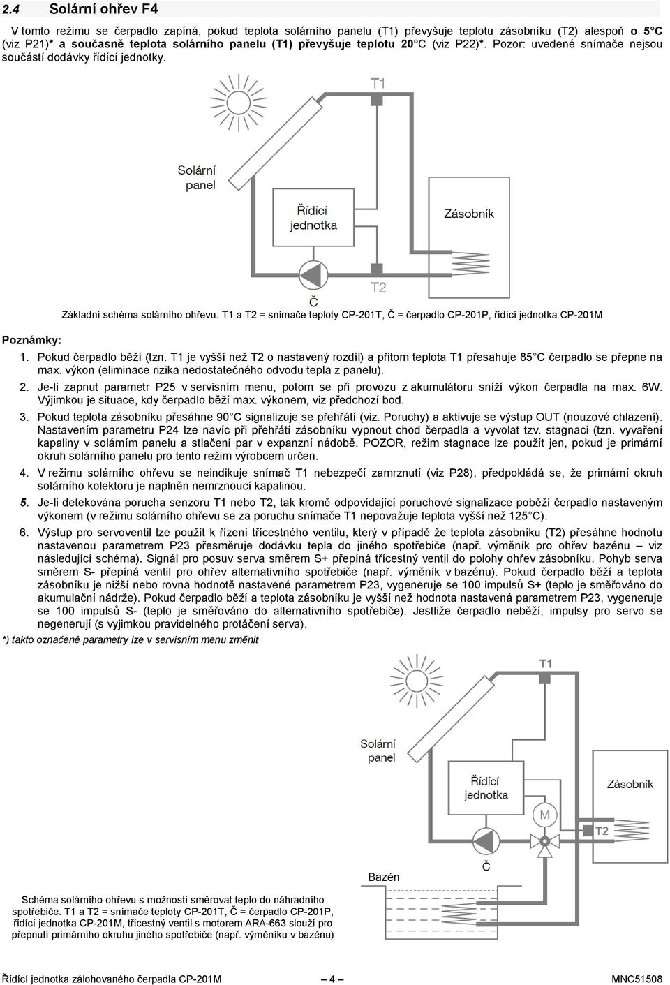 T1 a T2 = snímače teploty CP-201T, Č = čerpadlo CP-201P, řídící jednotka CP-201M Poznámky: 1. Pokud čerpadlo běží (tzn.