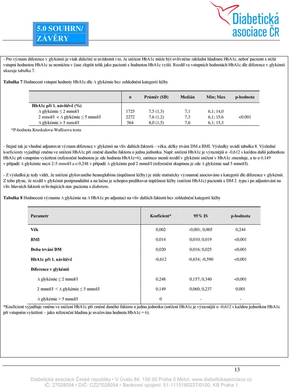 Tabulka 7 Hodnocení vstupní hodnoty HbA1c dle glykémie bez zohlednění kategorií léčby n Průměr (SD) Medián Min; Max p-hodnota HbA1c při 1.