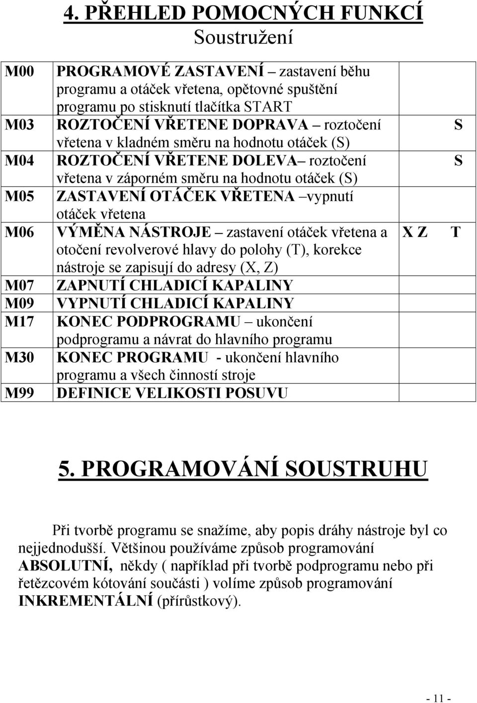 otáček vřetena VÝMĚNA NÁSTROJE zastavení otáček vřetena a otočení revolverové hlavy do polohy (T), korekce nástroje se zapisují do adresy (X, Z) ZAPNUTÍ CHLADICÍ KAPALINY VYPNUTÍ CHLADICÍ KAPALINY