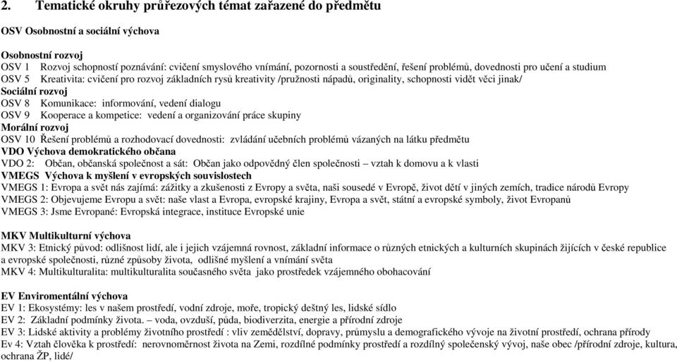 Komunikace: informování, vedení dialogu OSV 9 Kooperace a kompetice: vedení a organizování práce skupiny Morální rozvoj OSV 10 Řešení problémů a rozhodovací dovednosti: zvládání učebních problémů