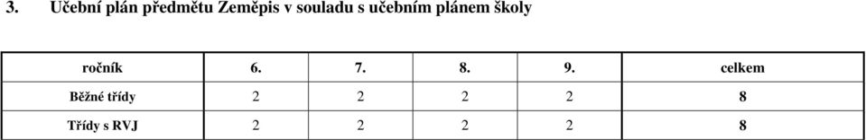 ročník 6. 7. 8. 9.