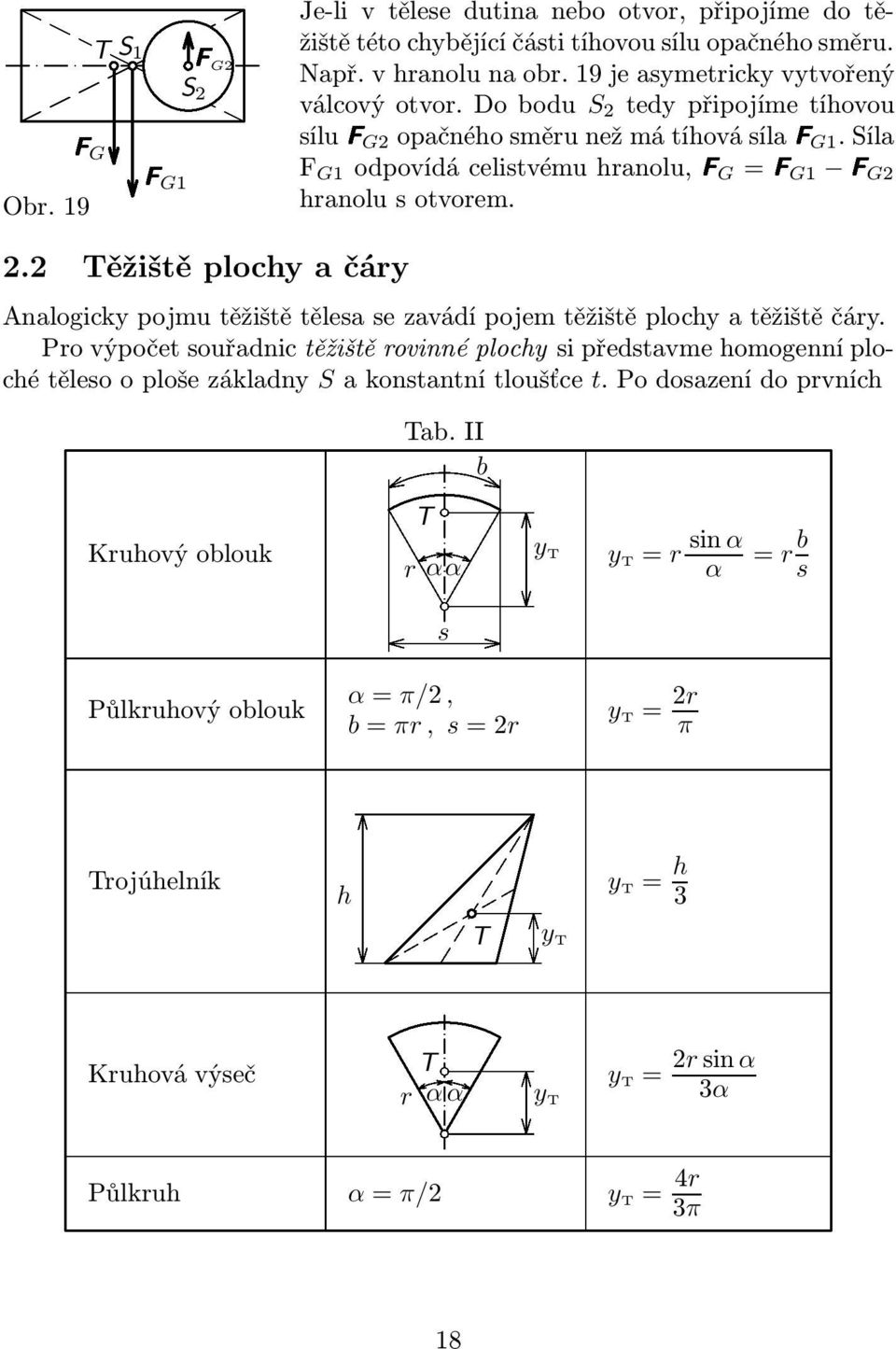 Pro výpočet souřadnic těžiště rovinné plochy si představme homogenní plochétělesooplošezákladny Sakonstantnítloušťce t.podosazenídoprvních Tab.