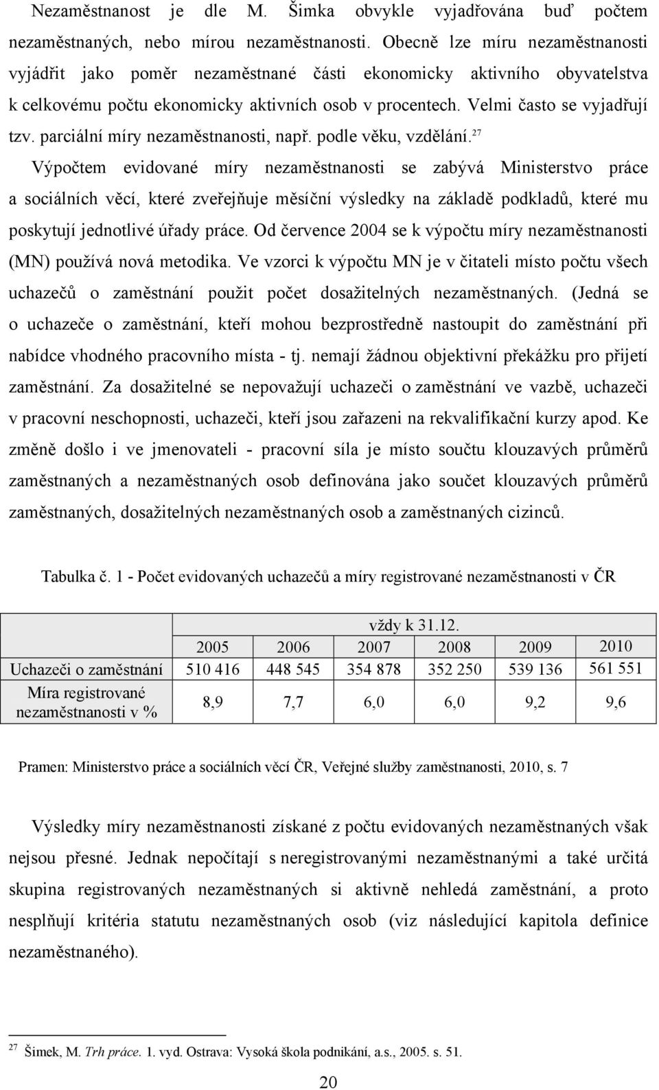 parciální míry nezaměstnanosti, např. podle věku, vzdělání.