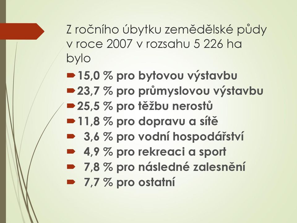 těžbu nerostů 11,8 % pro dopravu a sítě 3,6 % pro vodní hospodářství