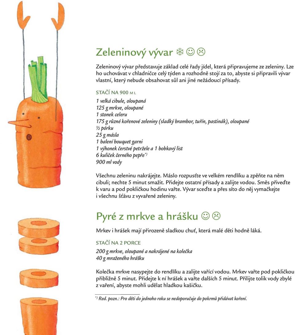 STAČÍ NA 900 ML 1 velká cibule, oloupaná 125 g mrkve, oloupané 1 stonek celeru 175 g různé kořenové zeleniny (sladký brambor, tuřín, pastinák), oloupané ½ pórku 25 g másla 1 balení bouquet garni 1