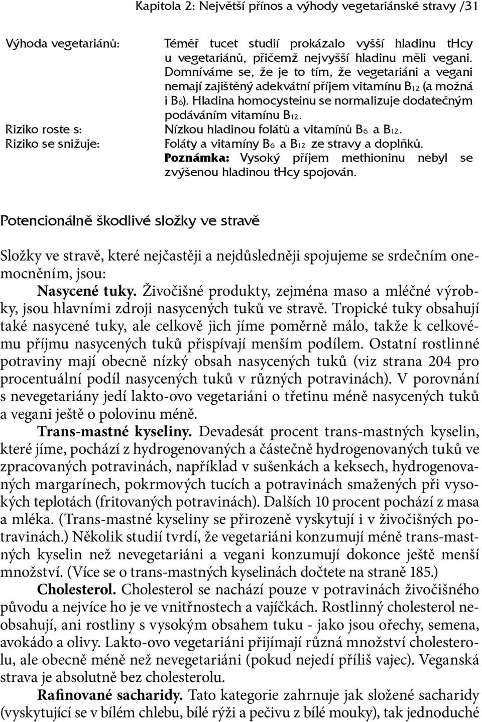 Hladina homocysteinu se normalizuje dodatečným podáváním vitamínu B12. Nízkou hladinou folátů a vitamínů B6 a B12. Foláty a vitamíny B6 a B12 ze stravy a doplňků.