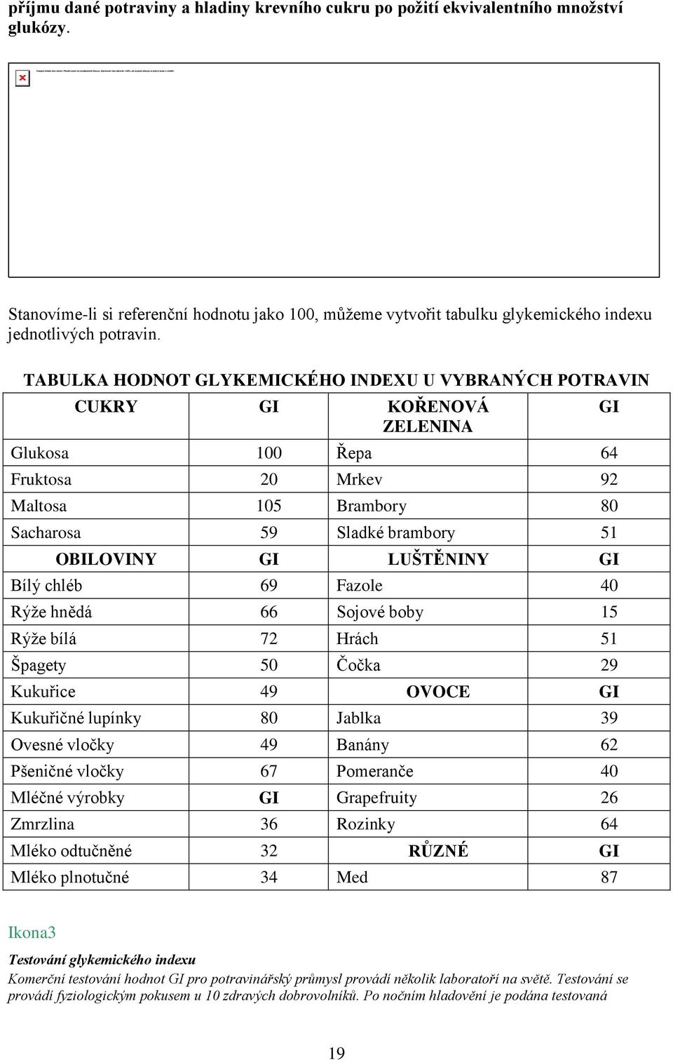 TABULKA HODNOT GLYKEMICKÉHO INDEXU U VYBRANÝCH POTRAVIN CUKRY GI KOŘENOVÁ ZELENINA Glukosa 100 Řepa 64 Fruktosa 20 Mrkev 92 Maltosa 105 Brambory 80 Sacharosa 59 Sladké brambory 51 OBILOVINY GI