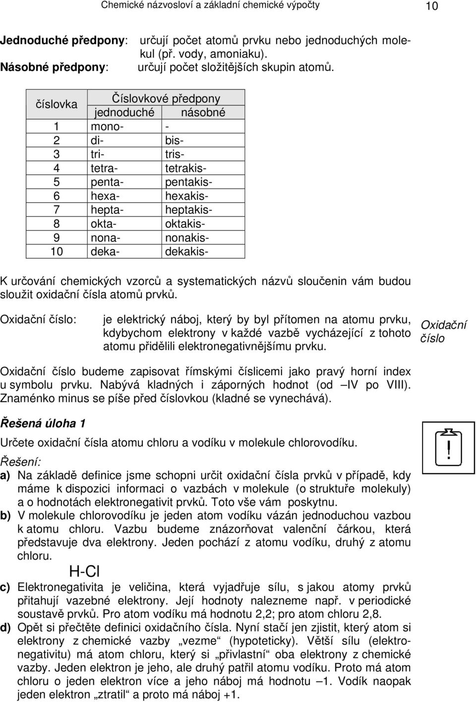 číslovka Číslovkové předpony jednoduché násobné 1 mono- - 2 di- bis- 3 tri- tris- 4 tetra- tetrakis- 5 penta- pentakis- 6 hexa- hexakis- 7 hepta- heptakis- 8 okta- oktakis- 9 nona- nonakis- 10 deka-