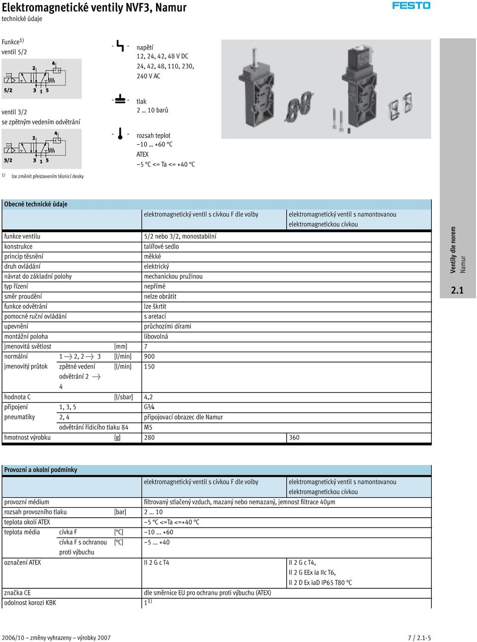 =+40 C 1) lze změnit přestavením těsnicí desky Obecné elektromagnetický ventil s cívkou F dle volby funkceventilu 5/2 nebo 3/2, monostabilní konstrukce talířové sedlo princip těsnění měkké druh