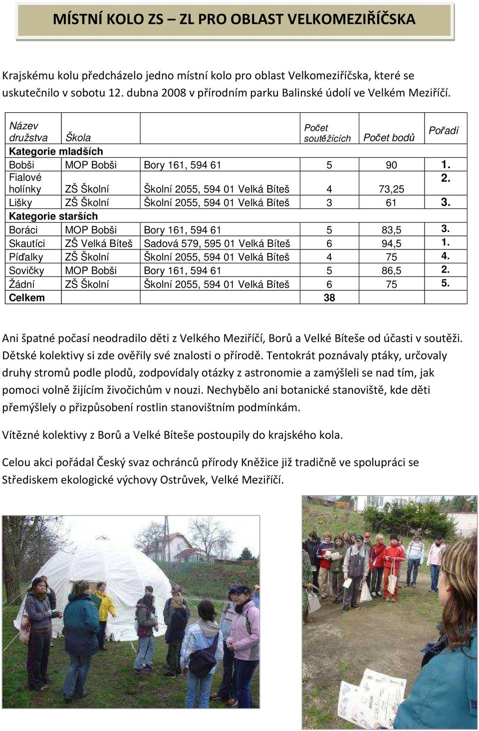 holínky ZŠ Školní Školní 2055, 594 01 Velká Bíteš 4 73,25 Lišky ZŠ Školní Školní 2055, 594 01 Velká Bíteš 3 61 3. Kategorie starších Boráci MOP Bobši Bory 161, 594 61 5 83,5 3.