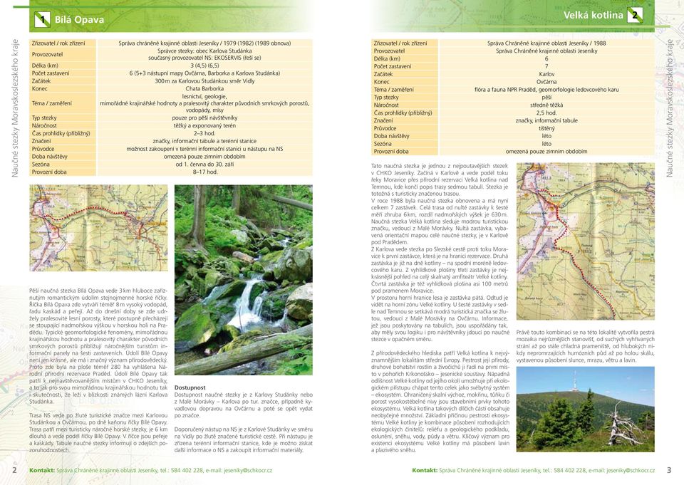 krajinářské hodnoty a pralesovitý charakter původních smrkových porostů, vodopády, mísy pouze pro návštěvníky těžký a exponovaný terén 2 3 hod.
