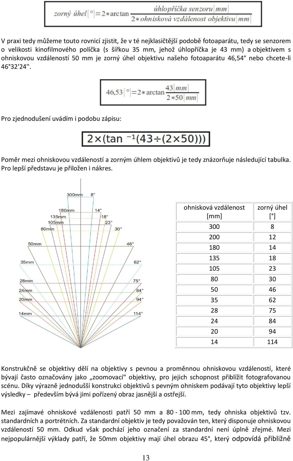 Pro zjednodušení uvádím i podobu zápisu: Poměr mezi ohniskovou vzdáleností a zorným úhlem objektivů je tedy znázorňuje následující tabulka. Pro lepší představu je přiložen i nákres.