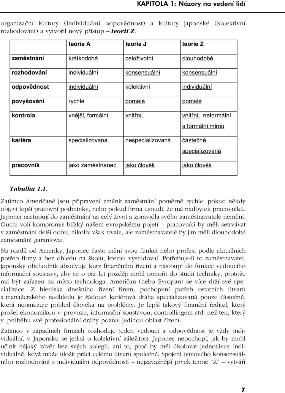 pomalé kontrola vnější, formální vnitřní, vnitřní, neformální s formální mírou kariéra specializovaná nespecializovaná částečně specializovaná pracovník jako zaměstnanec jako člověk jako člověk