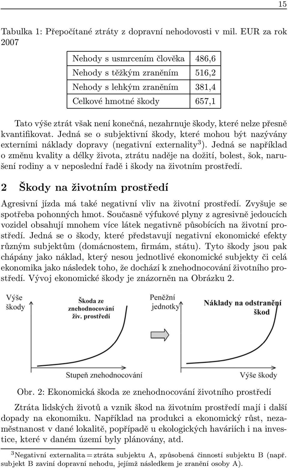 nelze přesně kvantifikovat. Jedná se o subjektivní škody, které mohou být nazývány externími náklady dopravy (negativní externality 3 ).