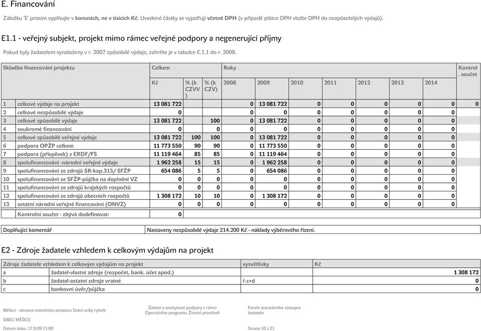 Skladba financování projektu Celkem Roky Kontrol.