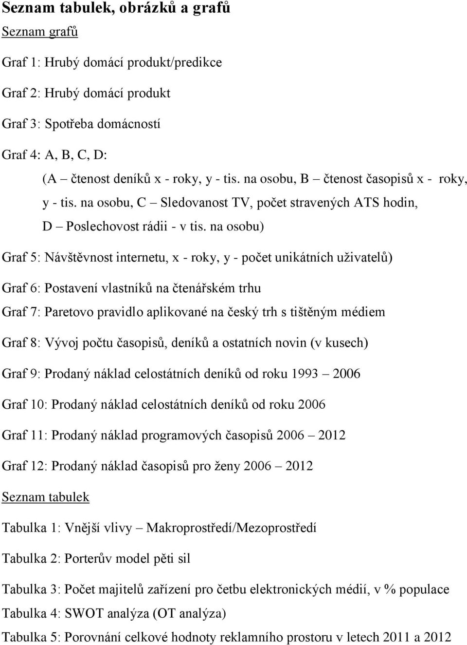 na osobu) Graf 5: Návštěvnost internetu, x - roky, y - počet unikátních uživatelů) Graf 6: Postavení vlastníků na čtenářském trhu Graf 7: Paretovo pravidlo aplikované na český trh s tištěným médiem